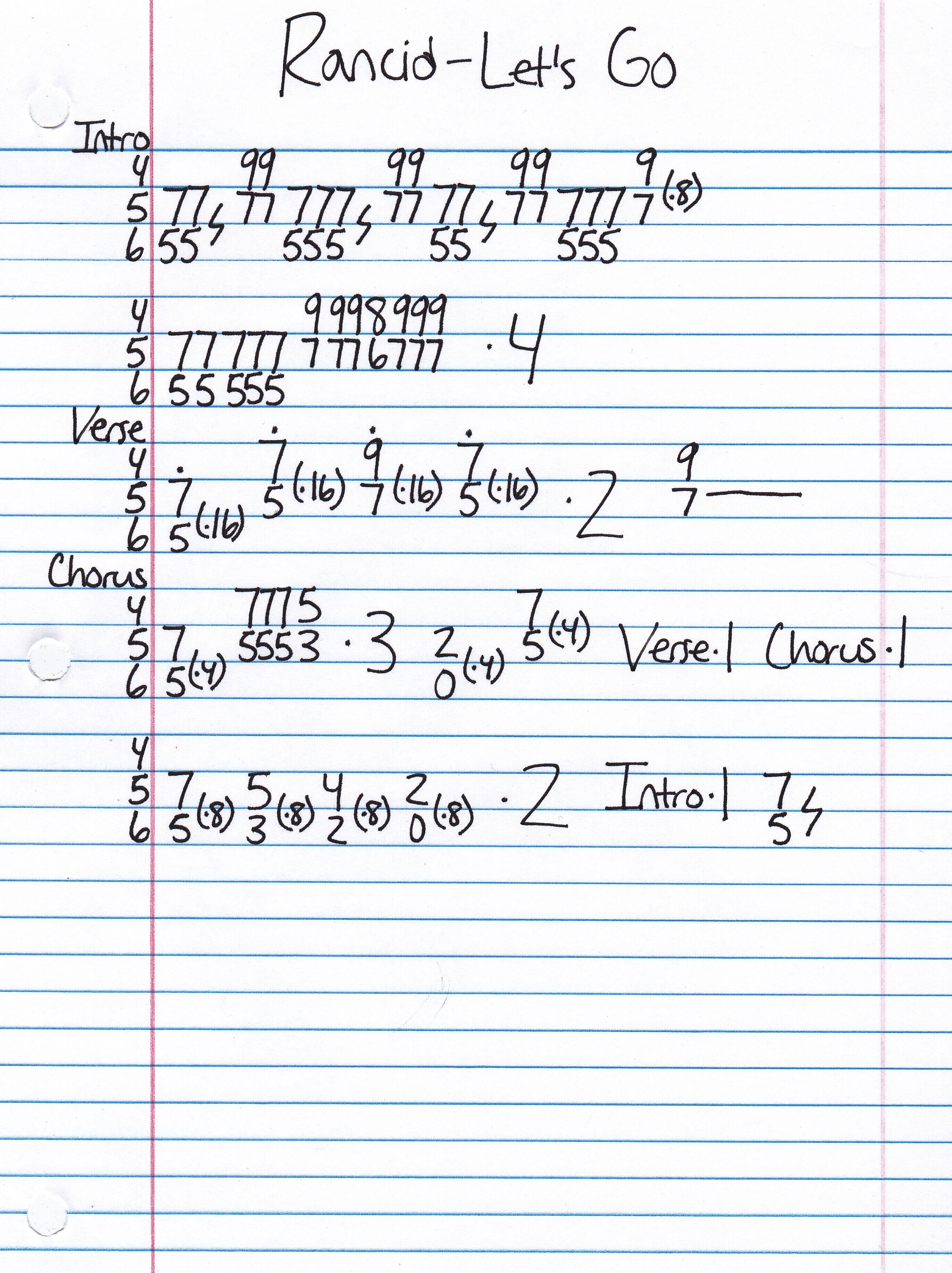 High quality guitar tab for Let's Go by Rancid off of the album Let's Go. ***Complete and accurate guitar tab!***